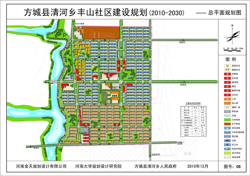 方城县新农村规划-河南省城建规划勘测设计有限公司