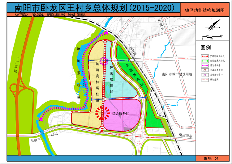南阳市卧龙区王村乡总体规划(2015-2020)