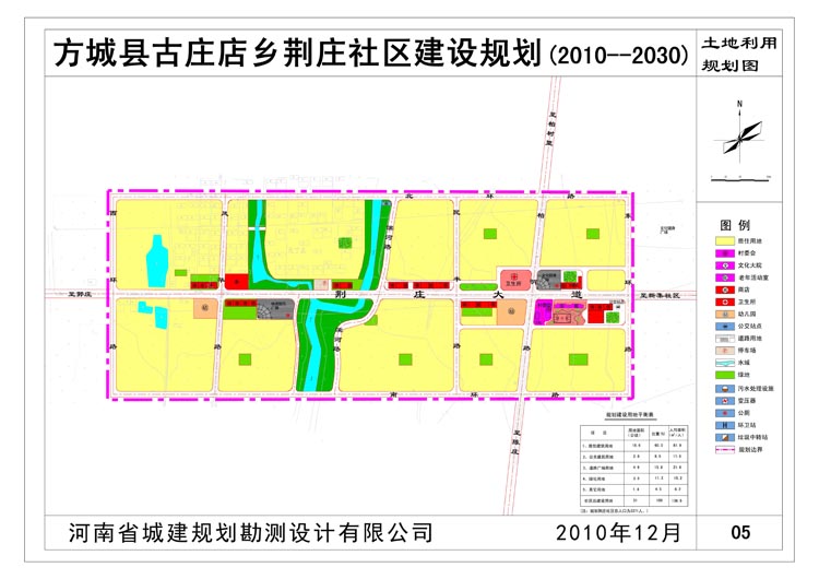 荆庄用地布局大图.jpg