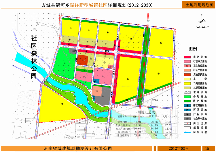 方城县清河乡瑞祥新型城镇社区详细规划(2012-2030)