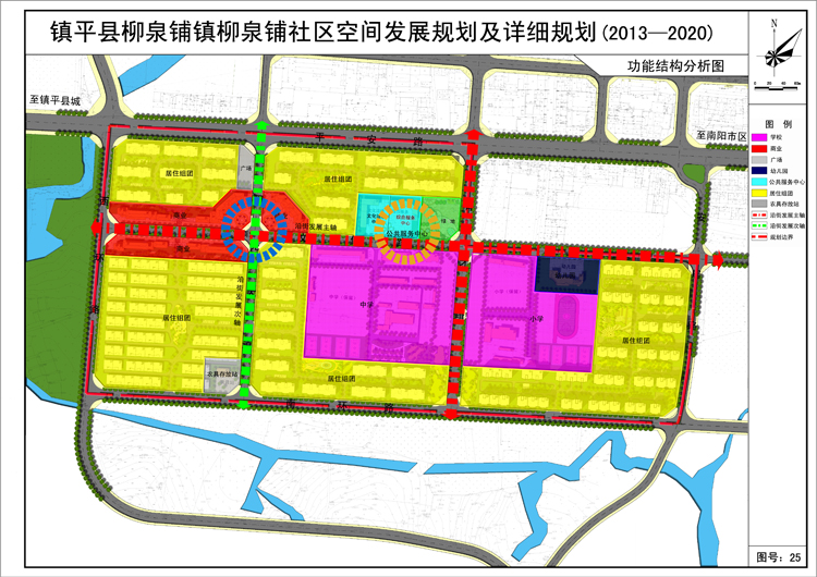 柳泉铺社区功能结构大图.jpg